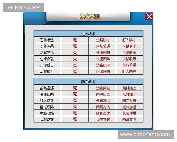 深入分析重庆网球队的进攻策略与战术特点