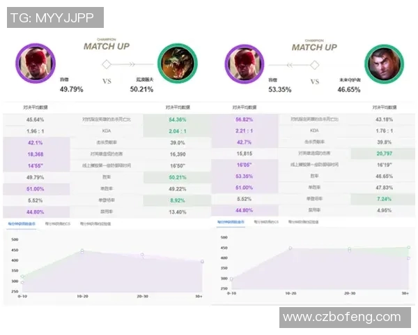 深圳滑板队与广州滑板队赛后复盘力量对决的精彩瞬间与战术分析